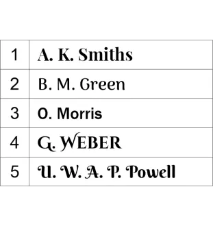 Komondor - Haustürschild mit Hund, Messingschild mit Namen, personalisiertes Türschild mit Markennamen Art-Dog