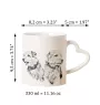Norfolk Terrier - cup with a dog, adorable cup with a heart-shaped handle, universal gift from the Art-Dog brand