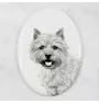Norwich Terrier - commemorative plaque with a photo of a dog, tombstone with a print, personalized oval plaque from the Art-Dog brand