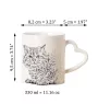 Chat Selkirk Rex I - tasse avec un chat, une tasse adorable avec une anse en forme de cœur, un cadeau universel de la marque Art-Dog
